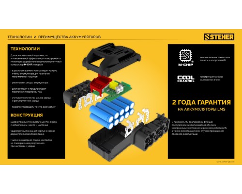 Аккумулятор LMS 20 В, 2.0 Ач STEHER BP-20-2