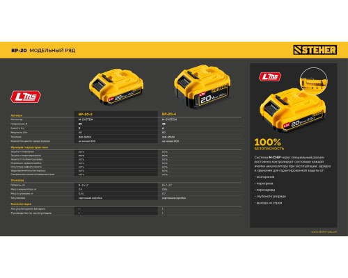 Аккумулятор LMS 20 В, 4.0 Ач STEHER BP-20-4