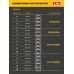 Бесщеточная дрель-шуруповерт 20 В, 65 Нм, 1 АКБ LMS (2 Ач) STEHER CB-65-21