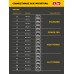 Бесщеточный ударный винтоверт 20 В, 180 Нм, без АКБ (LMS) STEHER CSB-180