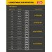 Бесщеточный ударный гайковерт 20 В, 1000 Нм, 1 АКБ LMS (4 Ач), сумка STEHER CWB-1000-41