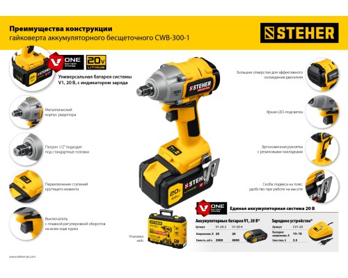 Аккумуляторный бесщеточный гайковерт в кейсе Steher CWB-300-1