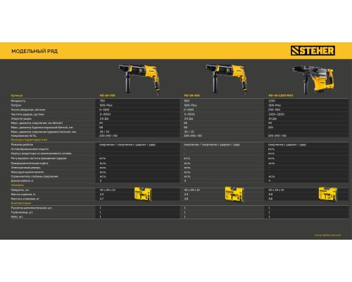Перфоратор SDS-plus STEHER HD-24-750