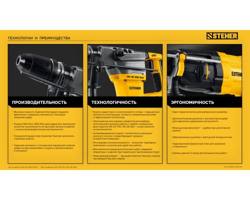 Перфоратор SDS-plus STEHER HD-28-850