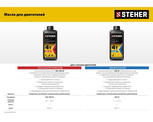 Бензиновый генератор Steher GS-4500