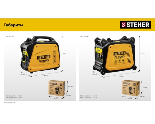Инверторный генератор Steher GI-1500