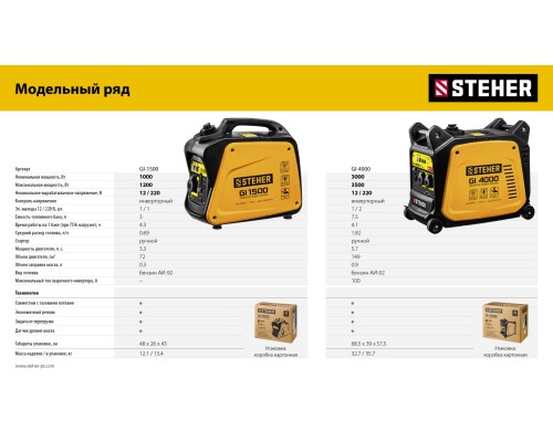 Инверторный генератор Steher GI-4000