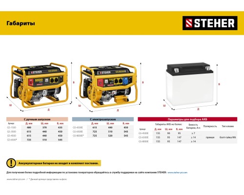 Бензиновый генератор Steher GS-4500Е