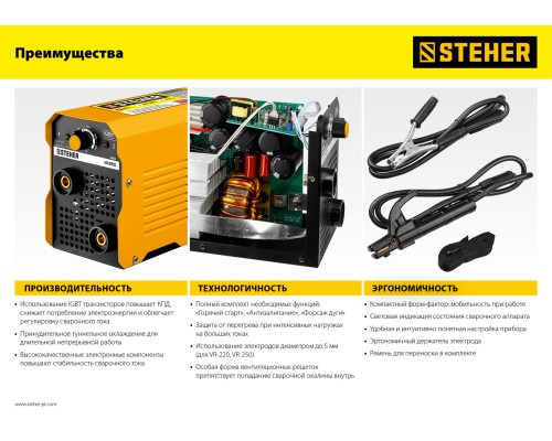 Сварочный инвертор Steher VR-250