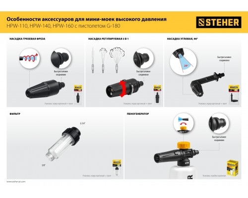 Пеногенератор для минимоек для пистолета G-180 STEHER 75401-180 Пеногенератор для минимоек для пистолета G-180 STEHER 75401-180