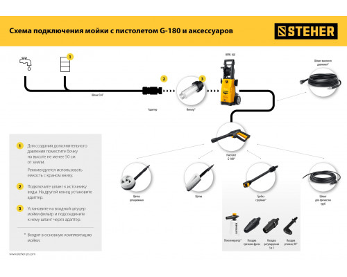 Шланг для прочистки труб для пистолета G-180, 15 м STEHER 75414-180-15 Шланг для прочистки труб для пистолета G-180, 15 м STEHER 75414-180-15