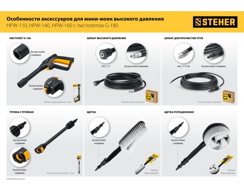 Пистолет для минимоек STEHER G-180 75410-180