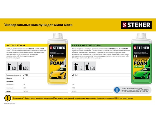 Шампунь для минимоек универсальный 1 л STEHER ACTIVE FOAM 76050-1