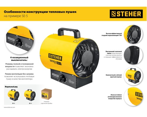 Электрическая тепловая пушка Steher SE-5