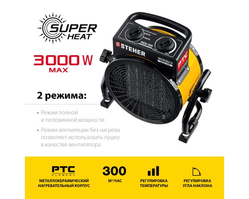 Электрическая тепловая пушка Steher SEK-5R