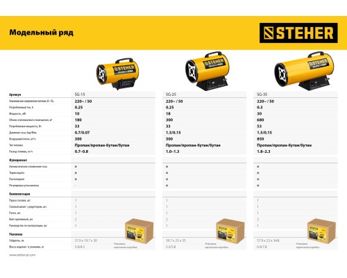 Газовая тепловая пушка Steher SG-35