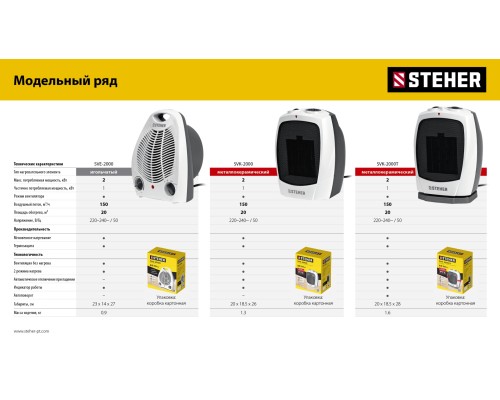Тепловентилятор 2 кВт STEHER SVE-2000