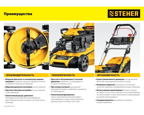 Бензиновая газонокосилка Steher GLM-410