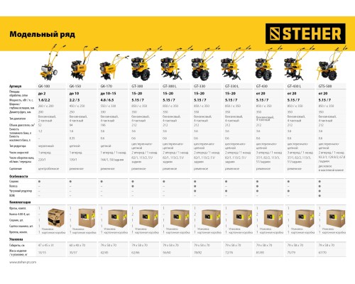 Мотоблок бензиновый Steher GT-300 L
