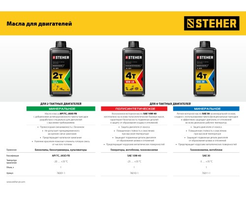 Мотоблок бензиновый Steher GT-430