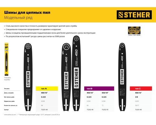 Шина для электропил Steher 75203-40