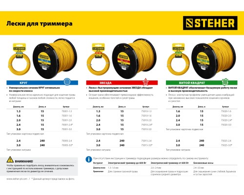 Леска для триммера Steher 75005-2.4