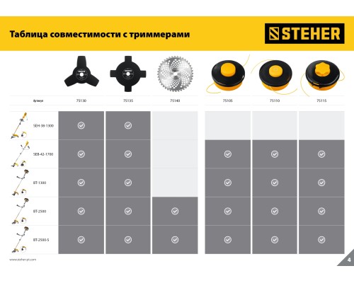 Нож для триммера Steher 75135