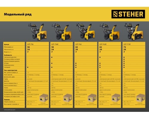 Бензиновый снегоуборщик с электростартером Steher GST-762E
