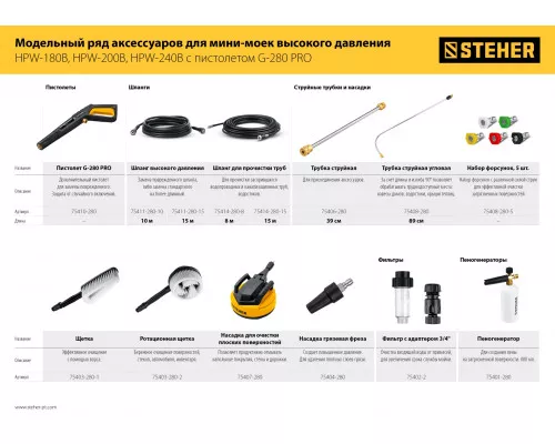 Угловая Насадка для пистолета G-280 PRO STEHER 75408-280 Угловая Насадка для пистолета G-280 PRO STEHER 75408-280