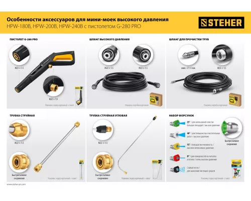 Угловая Насадка для пистолета G-280 PRO STEHER 75408-280 Угловая Насадка для пистолета G-280 PRO STEHER 75408-280