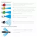 Комплект цветных насадок 5 шт для пистолета G-280 PRO STEHER 75408-280